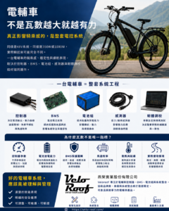 電輔車系統整合 infographic，說明控制器、BMS、電池組、感測器與韌體調校如何影響騎乘感與穩定性